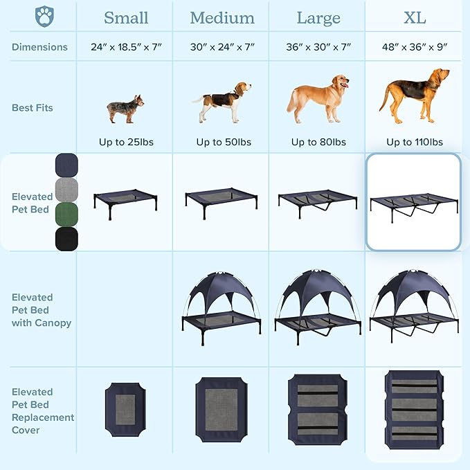 Elevated Dog Bed - 48x35.5-Inch Portable Pet Bed with Non-Slip Feet - Indoor/Outdoor Dog Cot or Puppy Bed for Pets up to 110lbs by PETMAKER (Gray)