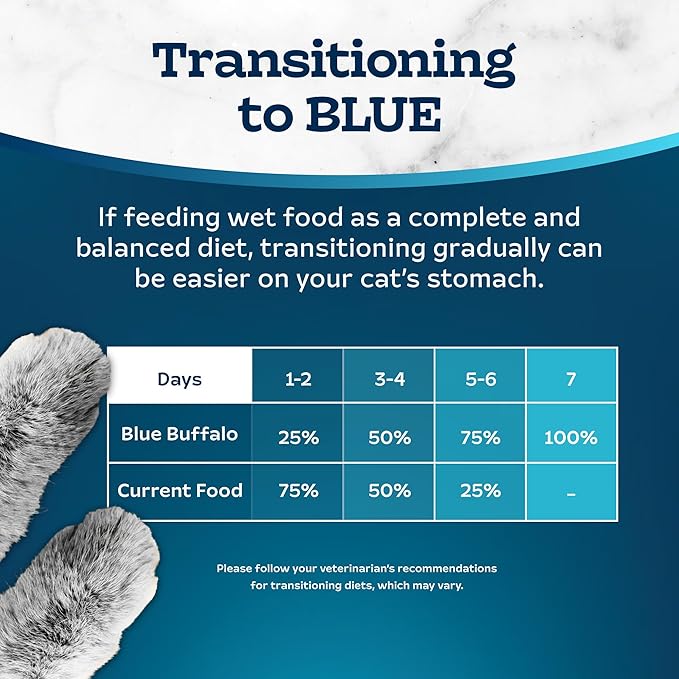 Blue Buffalo Tastefuls Savory Singles Natural Wet Cat Food Variety Pack, Salmon & Tuna Cuts in Gravy, 2.6-oz. Twin-Pack Trays (24 Count, 12 of Each)