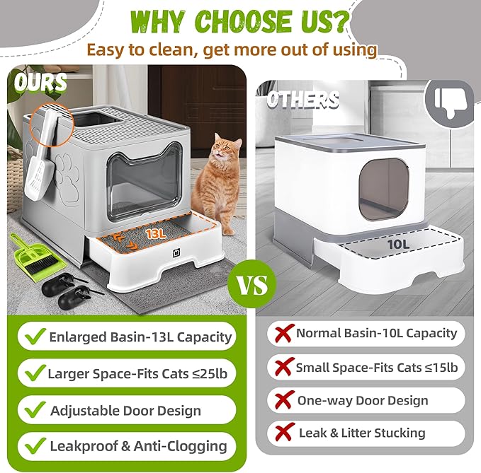 Cat Litter Box with Litter Mat, Foldable Extra Large Free in and Out/One-Way with Lid, Drawer Type Enclosed Kitty Litter Box,Odor Control Anti-Splashing Easy Cleaning (Pale Grey)