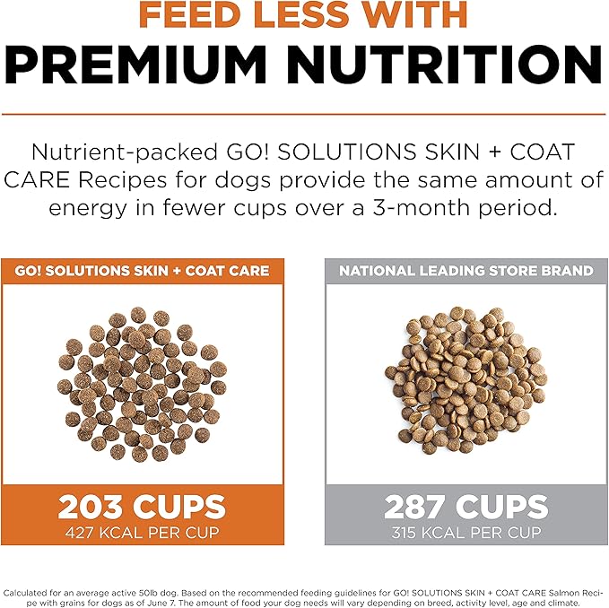 Go! Solutions Skin + Coat Care Salmon Dry Dog Food with Grains, Chicken-Free, Healthy Kibble with Omega-3s & 6s for Soft, Shiny Fur, for Puppies, Adults, & Seniors, 22 lb Bag