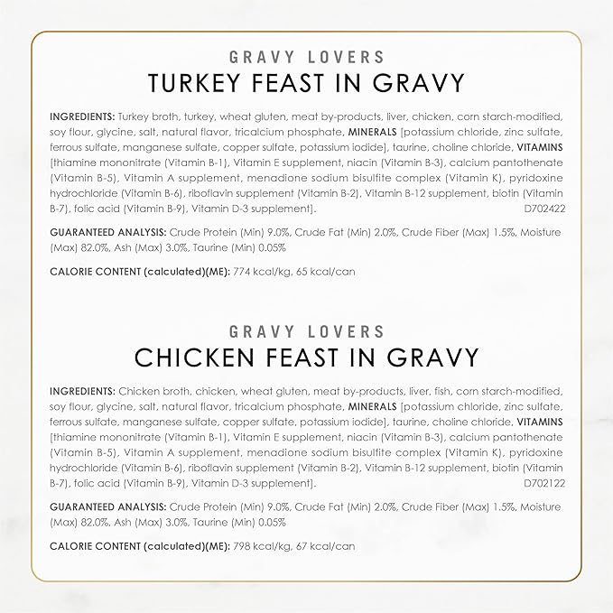 Purina Fancy Feast Gravy Lovers Poultry and Beef Grilled Gourmet Wet Cat Food Variety Pack - (Pack of 30) 3 oz. Cans