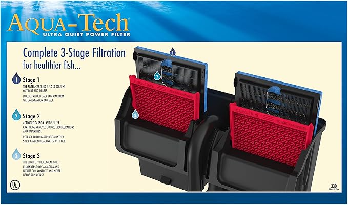 AQUA-TECH Power Aquarium Filter, 30 to 60-Gallon Aquariums, (ML90740-00) (Pack of 2)