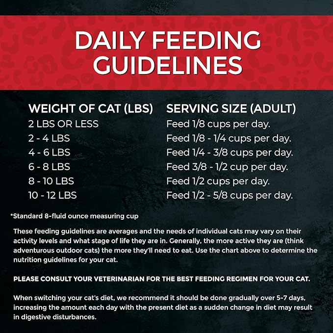 Fussie Cat Market Fresh Chicken & Turkey Recipe, Dry Cat Food, 3.5lb Bag (Pack of 2)