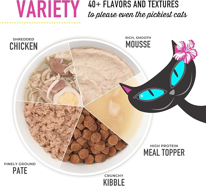 Tiki Cat Luau Pâté Wet Cat Food, Chicken & Egg, 5.5 oz. Cans (8 Count)