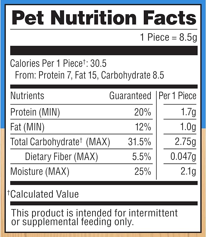 Milo's Kitchen Chicken Meatballs Dog Treats, 18-Ounce (Pack of 4)