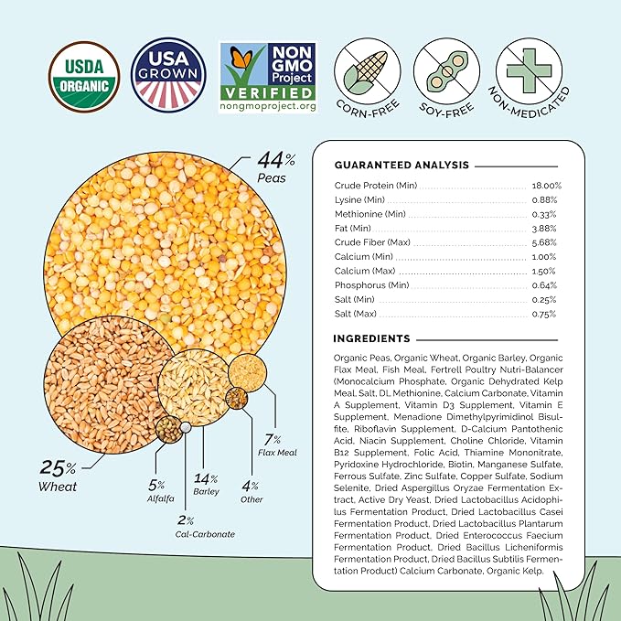 Mile Four Organic Chicken Feed (46 lbs) Grower Whole Grain, Non-GMO, USA Grown, 18% Protein, Corn-Free, Soy-Free, Non-Medicated Feed for Chickens
