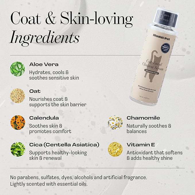 Concentrated Cat Waterless Shampoo & Conditioner with Bath Mitt - Rinse-Free, Sensitive Skin, Stress & Itch Relief Gentle Leave-in Serum – 98.65% Naturally Derived Dry Shampoo for Cats