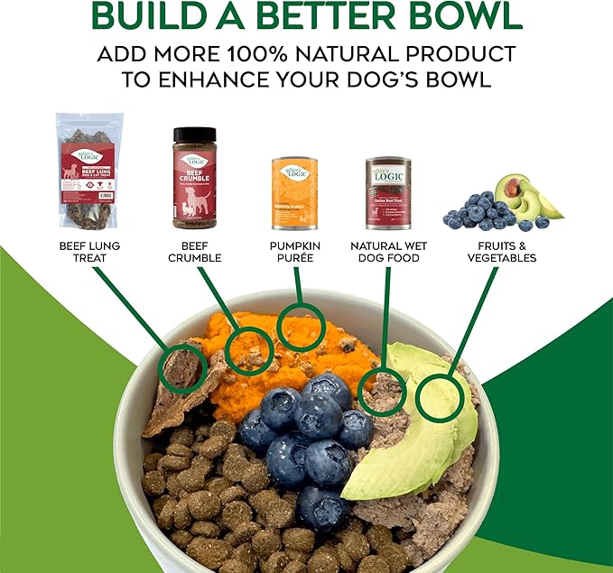 Nature’s Logic Pure Naturals™ 100% Natural Chicken Recipe Synthetic-Free Dry Dog Food, 12 lbs