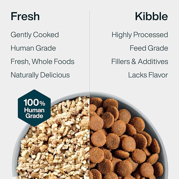 JustFoodForDogs Wet Dog Food for Sensitive Stomachs, Human Grade Frozen Fresh Pet Meal or Topper, Low Fat, Supports Dog Gut Health, Highly Digestible, Limited-Ingredient Recipe (18oz Pouch, 7 Pack)
