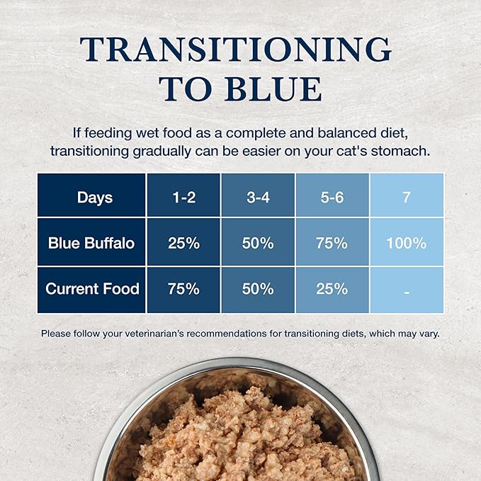 Blue Buffalo Natural Veterinary Diet W+U Weight Management + Urinary Care Wet Cat Food, Veterinarian's Prescription Required, Chicken, 5.5-oz. Cans (24 Count)