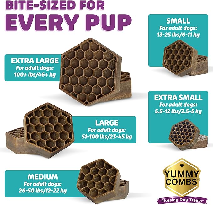 Yummy Combs Dog Dental Treats – Vet VOHC Approved, Removes Tartar & Cleans Teeth – Yummy High Protein Chicken Treat for Large Dogs (Mini Pack, 6 Count)