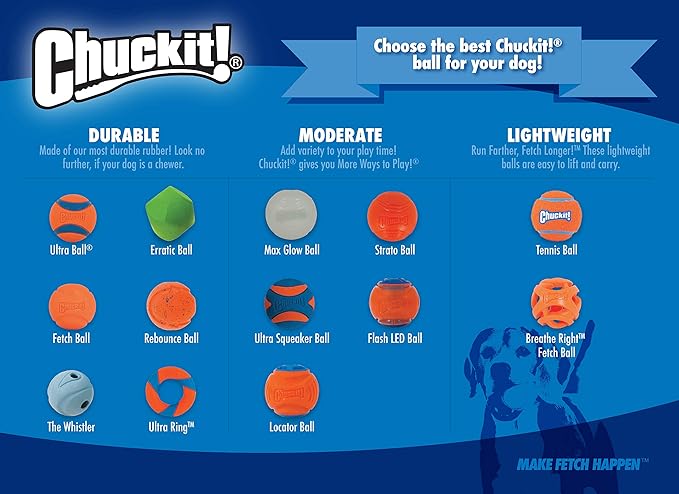 Chuckit! Dog Tennis Ball Dog Toy, Large (3 Inch Diameter) for dogs 60-100lbs, Pack of 1