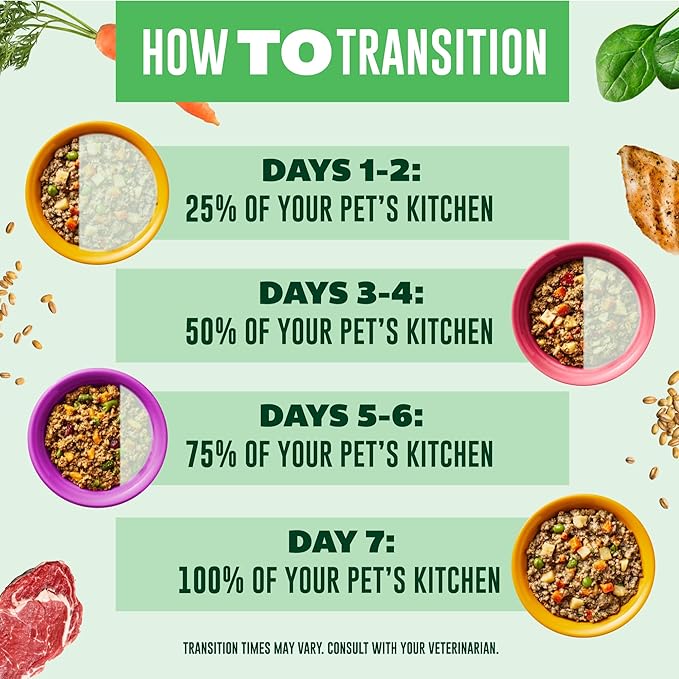 Your PET'S Kitchen Wet Dog Food, Beef Recipe - 13.2 oz Cans (Pack of 6), Made in The USA with Real Beef
