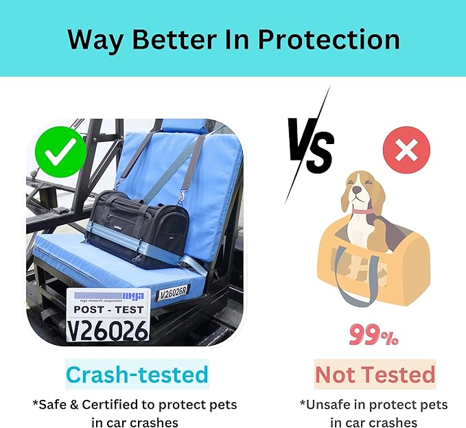 Crash-Tested Dog Carrier Airline Approved | 3-in-1 Lab-Tested Cat Car Seat, TSA Airline Approved Cat Carrier Soft, Expandable Dog Carriers for Small Dogs | 5-Star CPS Certified for Crash Protection.