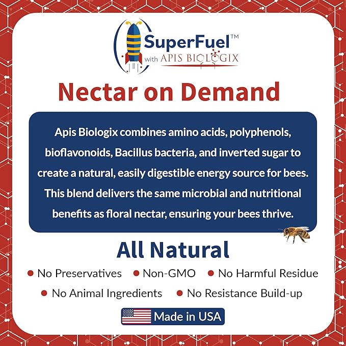 SuperFuel Probiotic Bee Food Patties - Boosts Honeybee Health & Productivity with Natural Nectar - Nutritional Winter Bee Feed for Dearth & Stress Periods - 30 Bars (5.6 lbs)