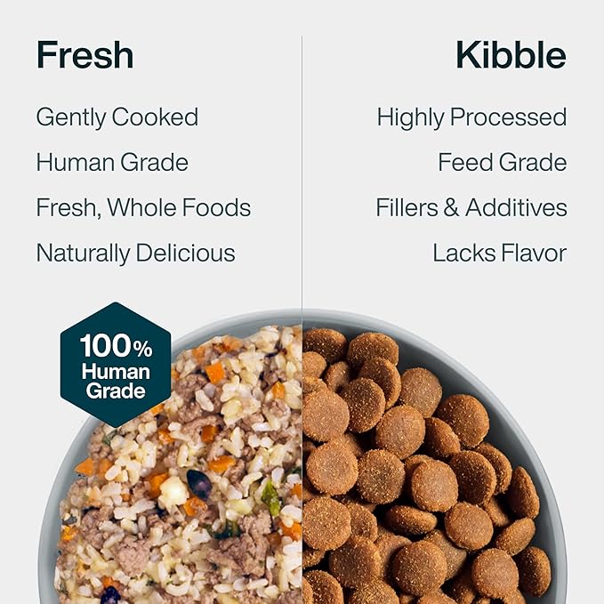 JustFoodForDogs Frozen Fresh Dog Food, Complete Meal or Topper, Lamb & Brown Rice Human Grade Dog Food Recipe, 72 oz (Pack of 7)