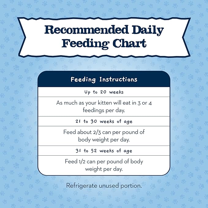 Blue Buffalo Baby Blue Natural Kitten Wet Cat Food Paté Variety Pack, Healthy Growth Formula with DHA, High-Protein & Grain-Free, Chicken and Salmon Recipes, 3-oz Cans (6 Count, 3 of Each)