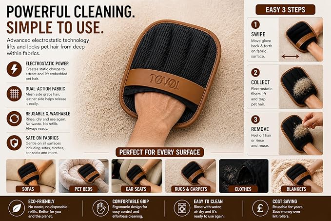 Pet Hair Remover Gloves 2-Pack | Five-Finger Electrostatic Fur & Lint Remover | Cat Hair Remover | Dog Hair Remover Gloves | Fur Remover | Reusable & Washable | Couch, Carpet, Car Seats & Laundry