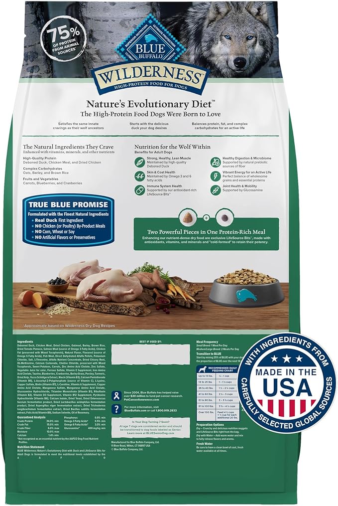 Blue Buffalo Wilderness Natural High-Protein Dry Food for Adult Dogs, with Wholesome Grains, Duck, 4.5-lb Bag