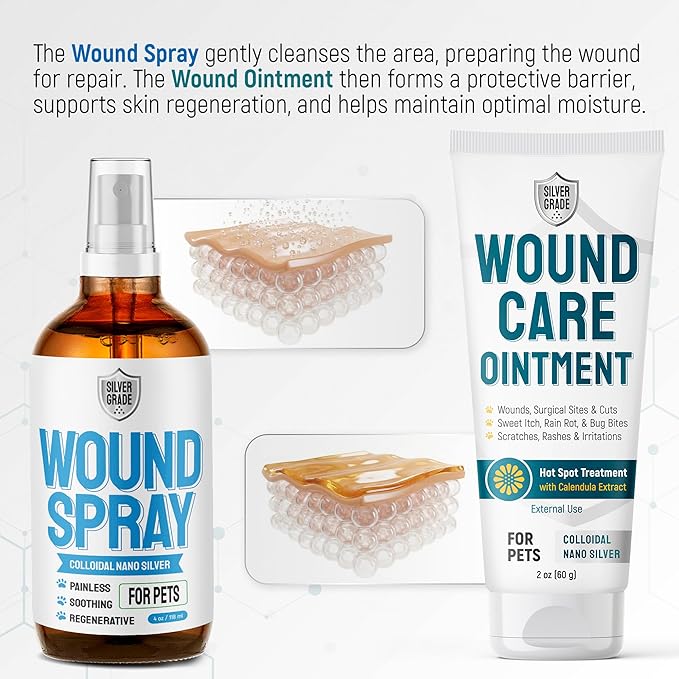 Pet Wound Care Ointment in a Gel Form with Silver & Calendula – Pet Wound Spray for Cleaning & Soothing – Bundle for Daily Skin Support and Breeds in 2-oz Tube