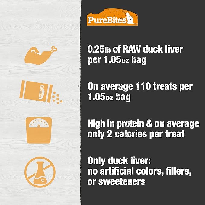 PureBites Duck for Cats, 1.05oz / 30g - Value Size