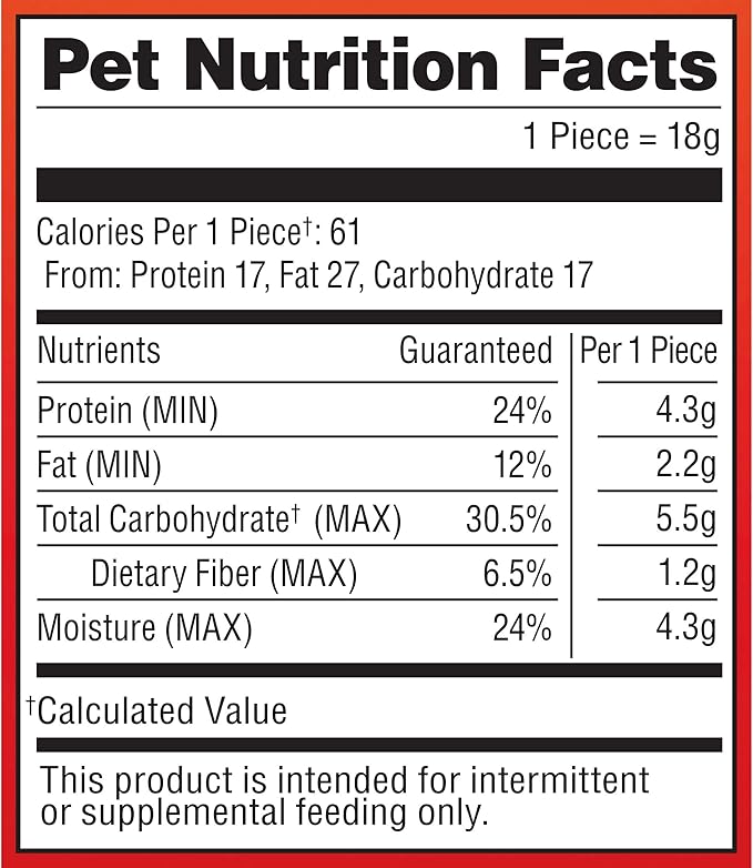Pup-Peroni Filet Mignon & Bacon Flavor Dog Treats, 22.5 Oz. Bag
