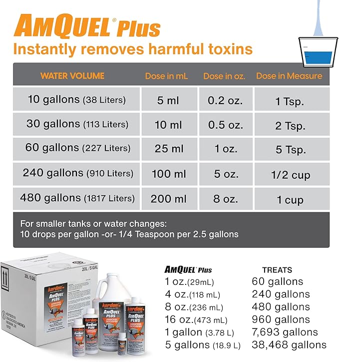 Kordon AmQuel Plus Aquarium Water Conditioner - Instantly Detoxifies Ammonia, Nitrite, Nitrate, and Chlorine Remover for Freshwater & Saltwater Aquariums, 16 Ounces