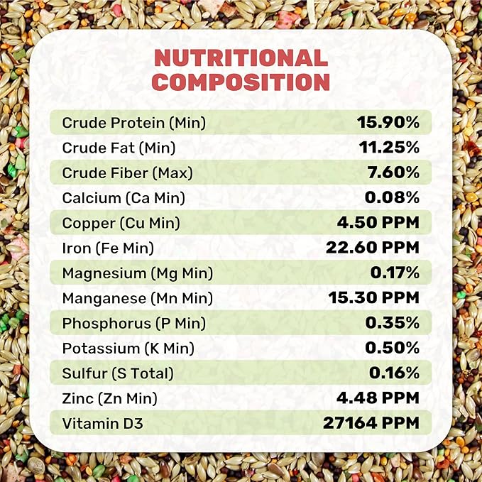 Leach Grain Royal Feeds Canary Roller Cuisine - 20lb Bag