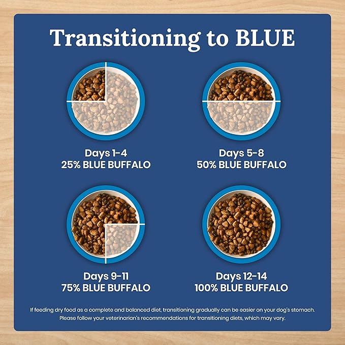 Blue Buffalo Life Protection Formula Natural Grain Free Adult Dry Dog Food, with Chicken and Potatoes, 24 lb. Bag
