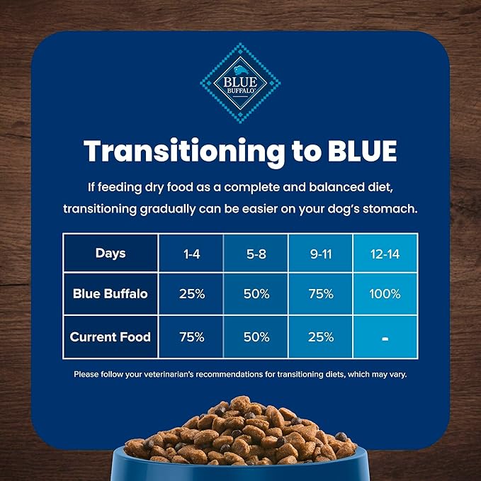Blue Buffalo Life Protection Formula with LifeSource Bits, Senior 7+ Dry Dog Food, Beef and Brown Rice Recipe, Natural Food for Dogs, 15 lb. Bag