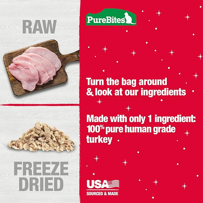 PureBites Holiday Turkey 0.81oz / 23g - Value Size, 1PBC23TKXMAS14