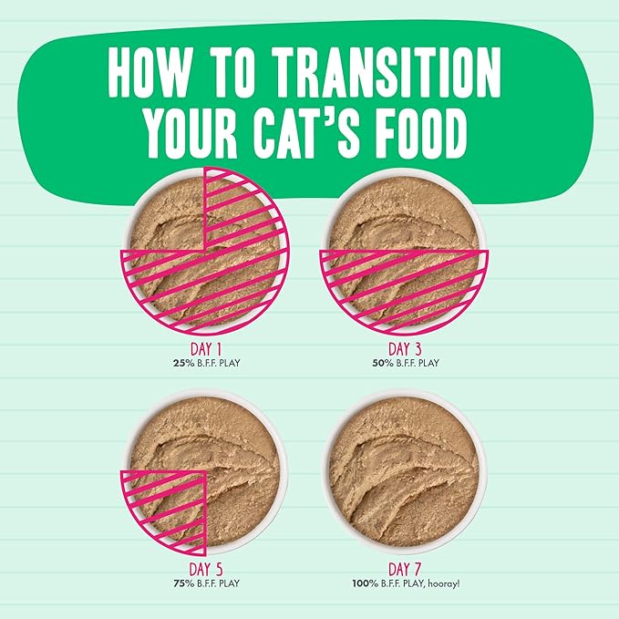 Weruva B.F.F. Play - Best Feline Friend Paté Lovers, Aw Yeah!, Beef & Tuna Ta Da! with Beef & Tuna, 3oz Pouch (Pack of 12)
