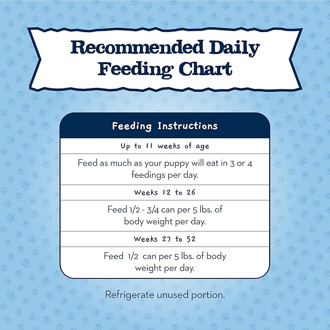 Blue Buffalo Baby Blue Natural Wet Food for Puppies, Healthy Growth Formula with DHA, Turkey & Vegetable Recipe, 12.5-oz. Can