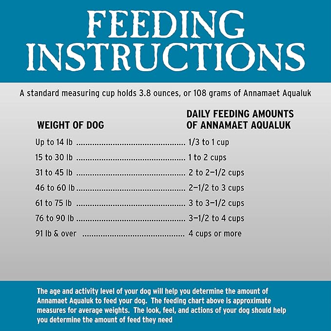 Annamaet Grain-Free Aqualuk Cold Water Fish Formula Dry Dog Food, (Salmon & Herring), 5-lb Bag