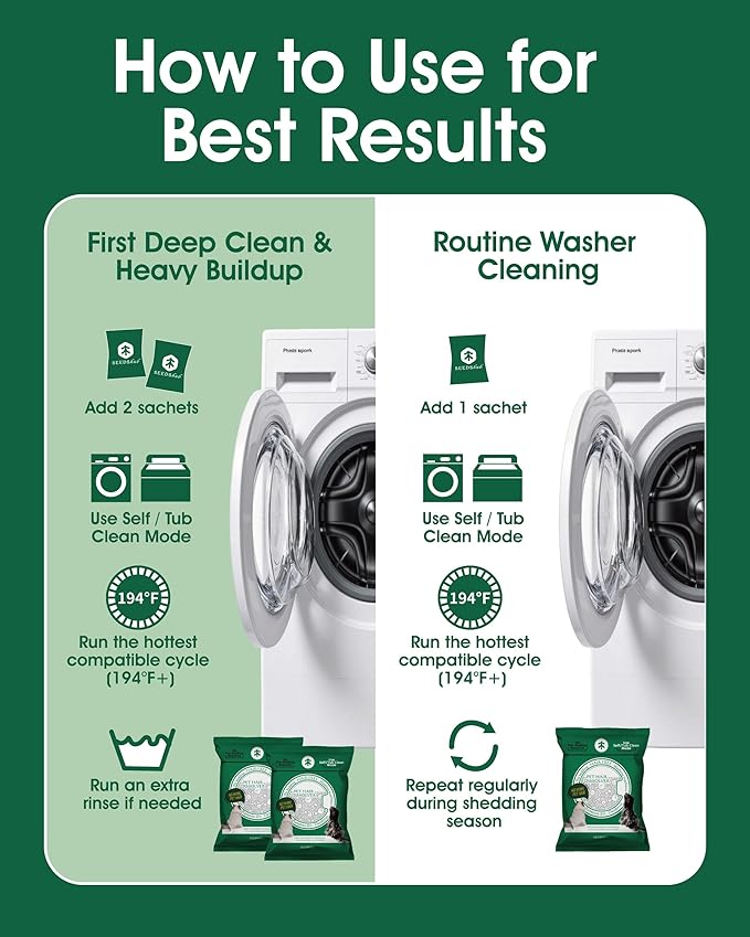 Pet Hair Dissolver For Washing Machine Cleaner, Hair Dissolving Laundry Detergent For Dog And Cat Fur, 96.7% Hair Dissolution, High Efficiency And Septic Safe, HE/Top/Front-Load Compatible, 6 Sachets