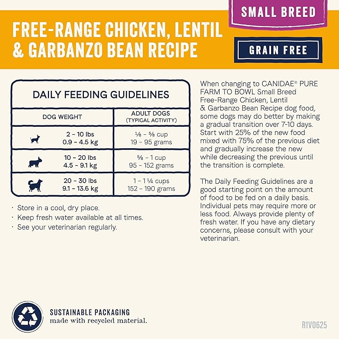 Canidae Pure Farm to Bowl Small Breed, Free-Range Chicken, Lentil & Garbanzo Bean Recipe, 4 lbs.