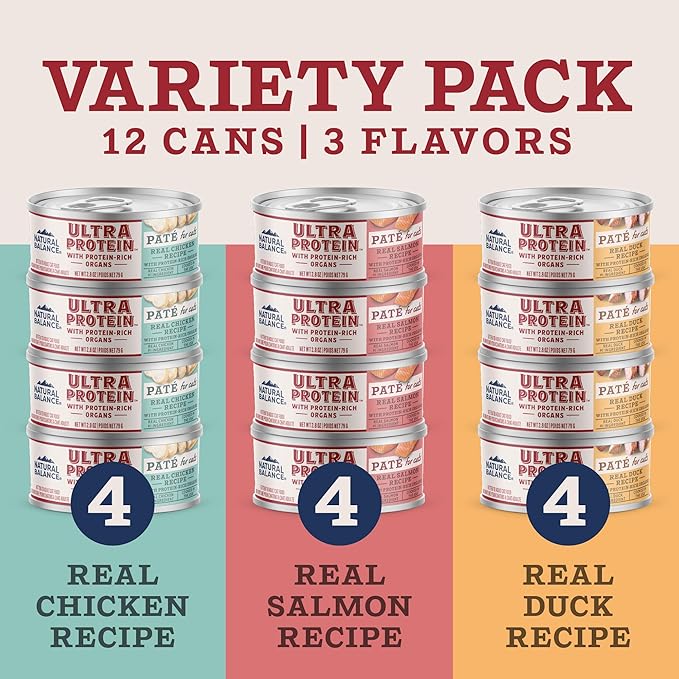 Natural Balance Ultra Protein Wet Cat Food Pate with Protein-Rich Organs for Cats, Variety Pack Recipes, Pate Cat Food with High Protein - 2.8oz. Case of 12