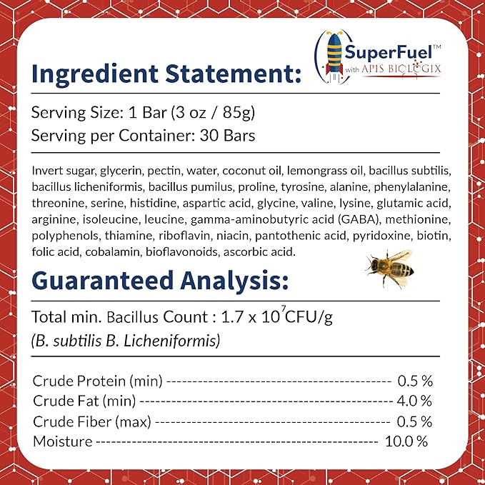 SuperFuel Probiotic Bee Food Patties - Boosts Honeybee Health & Productivity with Natural Nectar - Nutritional Winter Bee Feed for Dearth & Stress Periods - 30 Bars (5.6 lbs)