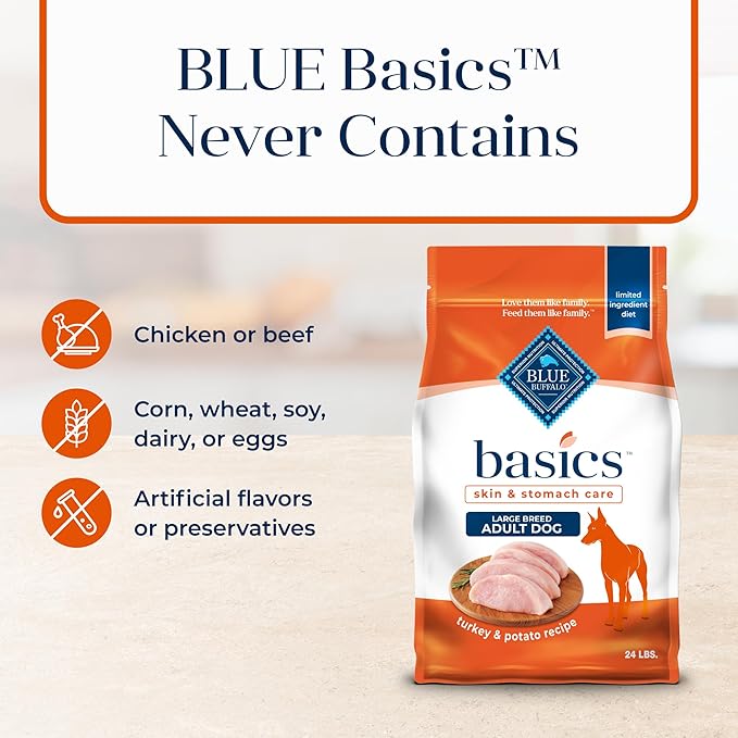 Blue Buffalo Basics Large Breed Adult Dry Dog Food, Skin & Stomach Care, Limited Ingredient Diet for Dogs, Turkey Recipe, 24-lb Bag