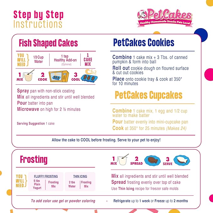 PetCakes Complete Baking Kit for Cats- Make Healthy Cakes, Cookies & Cupcakes - Includes a Reusable Fish Shaped Pan, 4 Cake Mixes (Cheese) & 2 Frosting Mixes (Yogurt) - Net Wt. 10oz