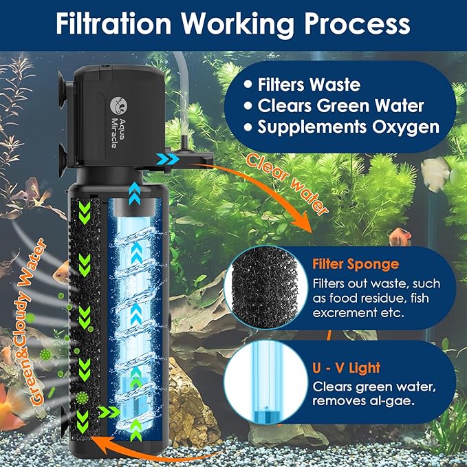 AquaMiracle Aquarium U-V Filter for Green Water Control with Timer, with Filter Sponge, Fish Tank Filter Turtle Filter with Aeration/Rainfall Mode for 40-150 Gallon Aquariums Freshwater and Saltwater