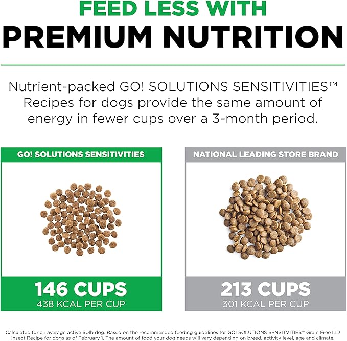 Go! Solutions Sensitivities Limited Ingredient Insect Grain-Free Dry Dog Food, Chicken-Free Kibble Made by Experts for Sensitive Stomachs & Food Allergies, for Puppies, Adults, & Seniors, 12 lb Bag