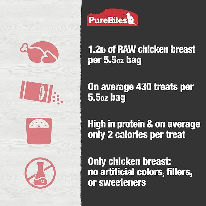 PureBites Freeze Dried Cat Treats, Chicken, 156g | 5.5oz, Jumbo Size 2 Pack