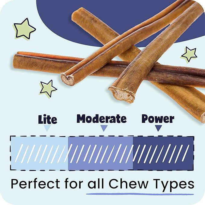Pawstruck Natural 12" Braided Bully Sticks for Dogs – Tough, Long-Lasting, Rawhide-Free, Low-Odor, Single Ingredient Chew Treat for Aggressive Chewers – 5 Count – Packaging May Vary