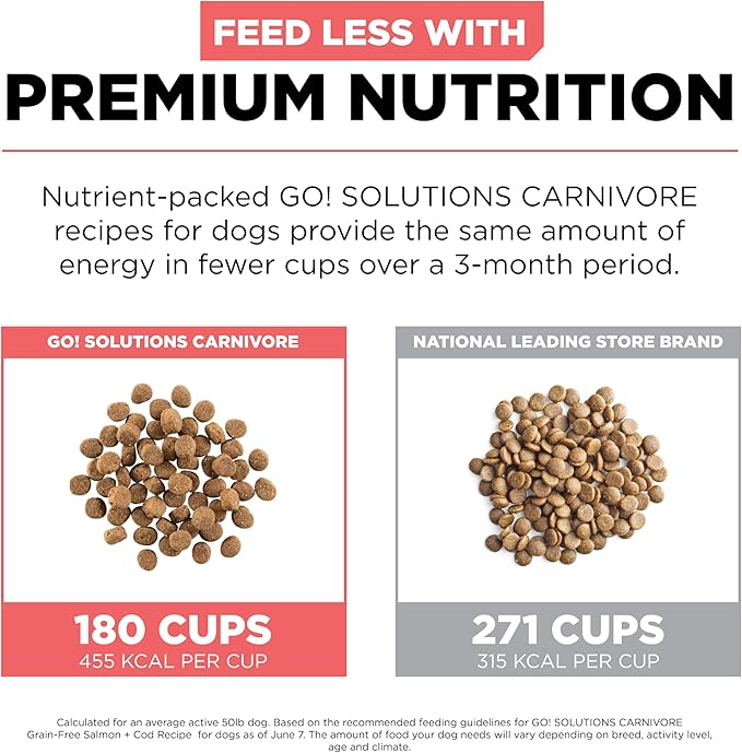 Go! Solutions Carnivore Salmon + Cod Grain-Free Dry Dog Food, Our Highest-Protein Kibble Made with Real Meat & Fish, Chicken-Free Recipe, for Puppies, Adults & Seniors, 12 lb Bag