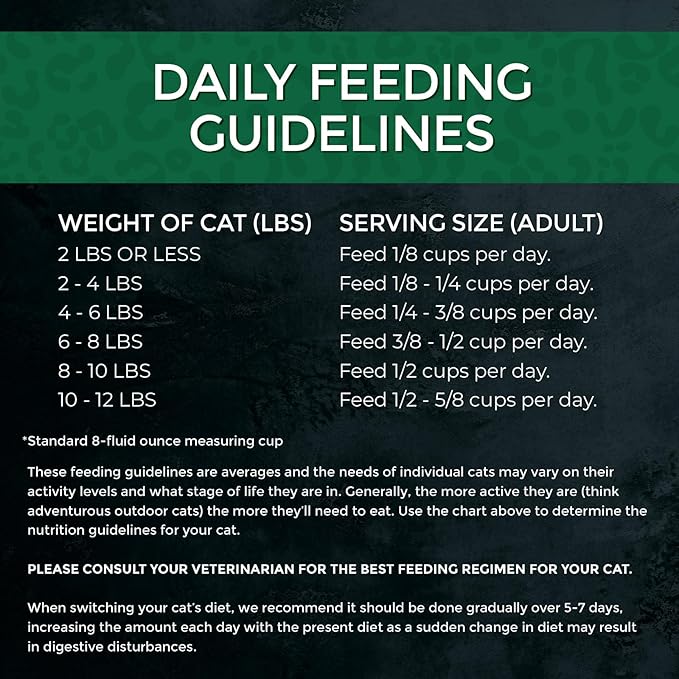 Fussie Cat Market Fresh Salmon & Chicken Recipe, Dry Cat Food, 3.5lb Bag