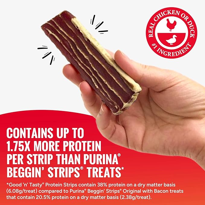 Good’n’Tasty Protein Strips Variety Pack, 12 oz, High-Protein Dog Treat with Real Chicken Or Duck and Savory Beef Sirloin, Jerky-Style Chew with No Added Artificial Preservatives, Flavors Or Colors