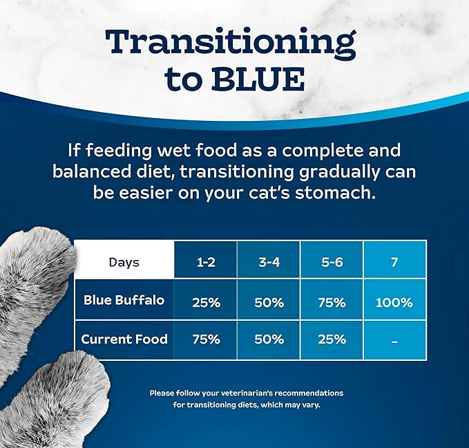 Blue Buffalo Tastefuls Wet Food for Mature Adult Cats 7+, Made with Natural Ingredients, Chicken Paté Entrée, 3oz Cans, 4Pack Trial Size