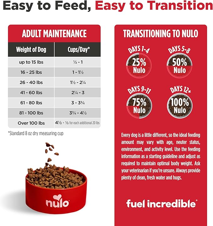 Nulo FreeStyle Senior Dry Dog Food - Trout & Sweet Potato, High Protein Grain Free Dog Food, Kibble with Probiotics, Glucosamine, Chondroitin, Hip and Joint Support, Small, Medium, Large Breeds, 6lb