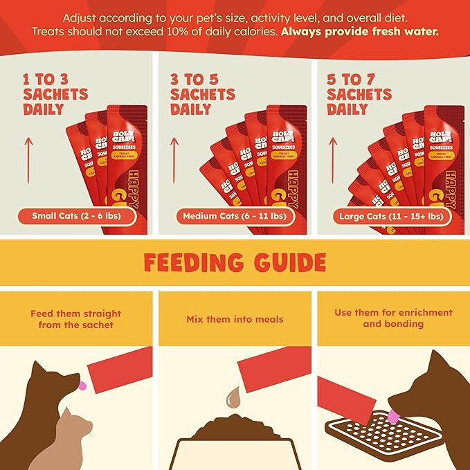 Happy Gut Grain-Free Lickable Cat Treats, 5 Squeezable Purée Tubes (0.5 oz Each), Sardine & Pumpkin Flavor, Creamy Cat Purée with Clean Ingredients, Hand-Fed Treat or Meal Topper